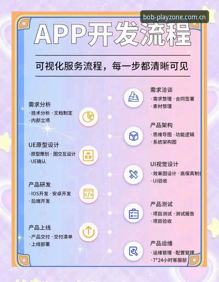 Bob平台娱乐使用教程：从注册到畅玩全流程操作指南